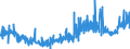 CN 24022090 /Exports /Unit = Prices (Euro/suppl. units) /Partner: Egypt /Reporter: Eur27_2020 /24022090:Cigarettes, Containing Tobacco (Excl. Containing Cloves)