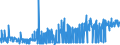 CN 24022090 /Exports /Unit = Prices (Euro/suppl. units) /Partner: Liberia /Reporter: Eur27_2020 /24022090:Cigarettes, Containing Tobacco (Excl. Containing Cloves)