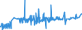 CN 24022090 /Exports /Unit = Prices (Euro/suppl. units) /Partner: Congo /Reporter: Eur27_2020 /24022090:Cigarettes, Containing Tobacco (Excl. Containing Cloves)