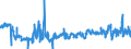 KN 2402 /Exporte /Einheit = Preise (Euro/Tonne) /Partnerland: Schweden /Meldeland: Eur27_2020 /2402:Zigarren, Einschl. Stumpen, Zigarillos und Zigaretten, aus Tabak Oder Tabakersatzstoffen