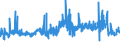 KN 2402 /Exporte /Einheit = Preise (Euro/Tonne) /Partnerland: Ukraine /Meldeland: Eur27_2020 /2402:Zigarren, Einschl. Stumpen, Zigarillos und Zigaretten, aus Tabak Oder Tabakersatzstoffen