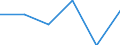 CN 24031000 /Exports /Unit = Prices (Euro/ton) /Partner: Andorra /Reporter: Eur27 /24031000:Smoking Tobacco With or Without a Proportion of Tobacco Substitutes