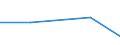 CN 24031000 /Exports /Unit = Prices (Euro/ton) /Partner: Liberia /Reporter: Eur27 /24031000:Smoking Tobacco With or Without a Proportion of Tobacco Substitutes