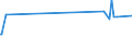 KN 24031100 /Exporte /Einheit = Preise (Euro/Tonne) /Partnerland: Tunesien /Meldeland: Eur27_2020 /24031100:Wasserpfeifentabak (Ausg. Erzeugnisse, die Keinen Tabak Enthalten; Siehe Unterpositions-anmerkungÂ 1)