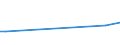 KN 24031100 /Exporte /Einheit = Preise (Euro/Tonne) /Partnerland: Venezuela /Meldeland: Eur27_2020 /24031100:Wasserpfeifentabak (Ausg. Erzeugnisse, die Keinen Tabak Enthalten; Siehe Unterpositions-anmerkungÂ 1)