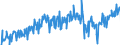 KN 24031910 /Exporte /Einheit = Preise (Euro/Tonne) /Partnerland: Oesterreich /Meldeland: Eur27_2020 /24031910:Rauchtabak, Auch Teilweise Oder Ganz aus Tabakersatzstoffen, in Unmittelbaren Umschließungen mit Einem Gewicht des Inhalts von <= 500 g (Ausg. Wasserpfeifentabak, Tabak Enthaltend)