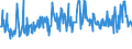 KN 24031910 /Exporte /Einheit = Preise (Euro/Tonne) /Partnerland: Estland /Meldeland: Eur27_2020 /24031910:Rauchtabak, Auch Teilweise Oder Ganz aus Tabakersatzstoffen, in Unmittelbaren Umschließungen mit Einem Gewicht des Inhalts von <= 500 g (Ausg. Wasserpfeifentabak, Tabak Enthaltend)