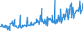 KN 24031910 /Exporte /Einheit = Preise (Euro/Tonne) /Partnerland: Tschechien /Meldeland: Eur27_2020 /24031910:Rauchtabak, Auch Teilweise Oder Ganz aus Tabakersatzstoffen, in Unmittelbaren Umschließungen mit Einem Gewicht des Inhalts von <= 500 g (Ausg. Wasserpfeifentabak, Tabak Enthaltend)