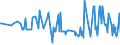 CN 24031910 /Exports /Unit = Prices (Euro/ton) /Partner: Libya /Reporter: Eur27_2020 /24031910:Smoking Tobacco, Whether or not Containing Tobacco Substitutes in any Proportion, in Immediate Packings of a net Content of <= 500 g (Excl. Water-pipe Tobacco Containing Tobacco)