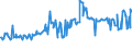 CN 24031990 /Exports /Unit = Prices (Euro/ton) /Partner: Luxembourg /Reporter: Eur27_2020 /24031990:Smoking Tobacco, Whether or not Containing Tobacco Substitutes in any Proportion, in Immediate Packings of a net Content of > 500 g (Excl. Water-pipe Tobacco Containing Tobacco)