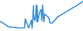 CN 24031990 /Exports /Unit = Prices (Euro/ton) /Partner: Mexico /Reporter: Eur27_2020 /24031990:Smoking Tobacco, Whether or not Containing Tobacco Substitutes in any Proportion, in Immediate Packings of a net Content of > 500 g (Excl. Water-pipe Tobacco Containing Tobacco)