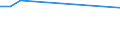 KN 24039100 /Exporte /Einheit = Preise (Euro/Tonne) /Partnerland: Sierra Leone /Meldeland: Eur27 /24039100:Tabak aus Homogenisierten Oder Rekonstituierten Fein Zerkleinerten Tabakblättern, Tabakabfällen Oder Tabakstaub