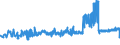KN 24039910 /Exporte /Einheit = Preise (Euro/Tonne) /Partnerland: Luxemburg /Meldeland: Eur27_2020 /24039910:Kautabak und Schnupftabak