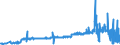 KN 24039910 /Exporte /Einheit = Preise (Euro/Tonne) /Partnerland: Polen /Meldeland: Eur27_2020 /24039910:Kautabak und Schnupftabak