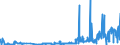CN 24039990 /Exports /Unit = Prices (Euro/ton) /Partner: United Kingdom /Reporter: Eur27_2020 /24039990:Manufactured Tobacco and Tobacco Substitutes, and Tobacco Powder, Tobacco Extracts and Essences (Excl. Chewing Tobacco, Snuff, Cigars, Cheroots, Cigarillos and Cigarettes, Smoking Tobacco Whether or not Containing Tobacco Substitutes in any Proportion, `homogenised` or `reconstituted` Tobacco, Nicotine Extracted From the Tobacco Plant and Insecticides Manufactured From Tobacco Extracts and Essences)
