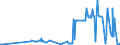 CN 24039990 /Exports /Unit = Prices (Euro/ton) /Partner: Canary /Reporter: Eur27_2020 /24039990:Manufactured Tobacco and Tobacco Substitutes, and Tobacco Powder, Tobacco Extracts and Essences (Excl. Chewing Tobacco, Snuff, Cigars, Cheroots, Cigarillos and Cigarettes, Smoking Tobacco Whether or not Containing Tobacco Substitutes in any Proportion, `homogenised` or `reconstituted` Tobacco, Nicotine Extracted From the Tobacco Plant and Insecticides Manufactured From Tobacco Extracts and Essences)