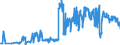 CN 24039990 /Exports /Unit = Prices (Euro/ton) /Partner: Norway /Reporter: Eur27_2020 /24039990:Manufactured Tobacco and Tobacco Substitutes, and Tobacco Powder, Tobacco Extracts and Essences (Excl. Chewing Tobacco, Snuff, Cigars, Cheroots, Cigarillos and Cigarettes, Smoking Tobacco Whether or not Containing Tobacco Substitutes in any Proportion, `homogenised` or `reconstituted` Tobacco, Nicotine Extracted From the Tobacco Plant and Insecticides Manufactured From Tobacco Extracts and Essences)