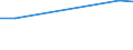 KN 24039990 /Exporte /Einheit = Preise (Euro/Tonne) /Partnerland: Guinea /Meldeland: Eur27 /24039990:Tabake und Tabakersatzstoffe, Verarbeitet, Tabakmehl, Tabakauszüge und Tabaksoßen (Ausg. Kautabak, Schnupftabak, Zigarren, Einschl. Stumpen, Zigarillos, Zigaretten und Rauchtabak, Auch Teilweise Oder Ganz aus Tabakersatzstoffen, Homogenisierter Oder Rekonstituierter Tabak Sowie aus der Tabakpflanze Extrahiertes Nicotin Oder aus Tabakauszügen Oder Tabaksoßen Hergestellte Insektenbekämpfungsmittel)