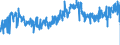CN 2403 /Exports /Unit = Prices (Euro/ton) /Partner: France /Reporter: Eur27_2020 /2403:Manufactured Tobacco and Manufactured Tobacco Substitutes and `homogenised` or `reconstituted` Tobacco, Tobacco Extracts and Tobacco Essences (Excl. Cigars, Incl. Cheroots, Cigarillos and Cigarettes)