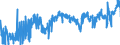 CN 2403 /Exports /Unit = Prices (Euro/ton) /Partner: Italy /Reporter: Eur27_2020 /2403:Manufactured Tobacco and Manufactured Tobacco Substitutes and `homogenised` or `reconstituted` Tobacco, Tobacco Extracts and Tobacco Essences (Excl. Cigars, Incl. Cheroots, Cigarillos and Cigarettes)