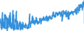 CN 2403 /Exports /Unit = Prices (Euro/ton) /Partner: Spain /Reporter: Eur27_2020 /2403:Manufactured Tobacco and Manufactured Tobacco Substitutes and `homogenised` or `reconstituted` Tobacco, Tobacco Extracts and Tobacco Essences (Excl. Cigars, Incl. Cheroots, Cigarillos and Cigarettes)