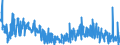 CN 2403 /Exports /Unit = Prices (Euro/ton) /Partner: Belgium /Reporter: Eur27_2020 /2403:Manufactured Tobacco and Manufactured Tobacco Substitutes and `homogenised` or `reconstituted` Tobacco, Tobacco Extracts and Tobacco Essences (Excl. Cigars, Incl. Cheroots, Cigarillos and Cigarettes)