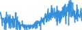 KN 2403 /Exporte /Einheit = Preise (Euro/Tonne) /Partnerland: Luxemburg /Meldeland: Eur27_2020 /2403:Tabak, Verarbeitet, Einschl. Verarbeitete Tabakersatzstoffe Sowie Homogenisierter Oder Rekonstituierter Tabak, Tabakauszüge und Tabaksoßen (Ausg. Zigarren, Einschl. Stumpen, Zigarillos und Zigaretten)