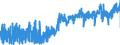 KN 2403 /Exporte /Einheit = Preise (Euro/Tonne) /Partnerland: Oesterreich /Meldeland: Eur27_2020 /2403:Tabak, Verarbeitet, Einschl. Verarbeitete Tabakersatzstoffe Sowie Homogenisierter Oder Rekonstituierter Tabak, Tabakauszüge und Tabaksoßen (Ausg. Zigarren, Einschl. Stumpen, Zigarillos und Zigaretten)