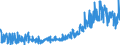 KN 2403 /Exporte /Einheit = Preise (Euro/Tonne) /Partnerland: Schweiz /Meldeland: Eur27_2020 /2403:Tabak, Verarbeitet, Einschl. Verarbeitete Tabakersatzstoffe Sowie Homogenisierter Oder Rekonstituierter Tabak, Tabakauszüge und Tabaksoßen (Ausg. Zigarren, Einschl. Stumpen, Zigarillos und Zigaretten)