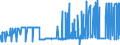 KN 2403 /Exporte /Einheit = Preise (Euro/Tonne) /Partnerland: Kap Verde /Meldeland: Eur27_2020 /2403:Tabak, Verarbeitet, Einschl. Verarbeitete Tabakersatzstoffe Sowie Homogenisierter Oder Rekonstituierter Tabak, Tabakauszüge und Tabaksoßen (Ausg. Zigarren, Einschl. Stumpen, Zigarillos und Zigaretten)