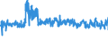 KN 24 /Exporte /Einheit = Preise (Euro/Tonne) /Partnerland: Frankreich /Meldeland: Eur27_2020 /24:Tabak und Verarbeitete Tabakersatzstoffe