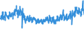 KN 24 /Exporte /Einheit = Preise (Euro/Tonne) /Partnerland: Griechenland /Meldeland: Eur27_2020 /24:Tabak und Verarbeitete Tabakersatzstoffe