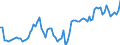 KN 24 /Exporte /Einheit = Preise (Euro/Tonne) /Partnerland: Ver.koenigreich(Ohne Nordirland) /Meldeland: Eur27_2020 /24:Tabak und Verarbeitete Tabakersatzstoffe