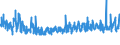 KN 24 /Exporte /Einheit = Preise (Euro/Tonne) /Partnerland: Belgien /Meldeland: Eur27_2020 /24:Tabak und Verarbeitete Tabakersatzstoffe