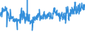 KN 24 /Exporte /Einheit = Preise (Euro/Tonne) /Partnerland: Schweden /Meldeland: Eur27_2020 /24:Tabak und Verarbeitete Tabakersatzstoffe