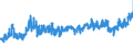 KN 24 /Exporte /Einheit = Preise (Euro/Tonne) /Partnerland: Rumaenien /Meldeland: Eur27_2020 /24:Tabak und Verarbeitete Tabakersatzstoffe