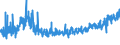 KN 24 /Exporte /Einheit = Preise (Euro/Tonne) /Partnerland: Bulgarien /Meldeland: Eur27_2020 /24:Tabak und Verarbeitete Tabakersatzstoffe
