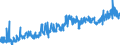 KN 24 /Exporte /Einheit = Preise (Euro/Tonne) /Partnerland: Kosovo /Meldeland: Eur27_2020 /24:Tabak und Verarbeitete Tabakersatzstoffe