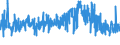 KN 24 /Exporte /Einheit = Preise (Euro/Tonne) /Partnerland: Senegal /Meldeland: Eur27_2020 /24:Tabak und Verarbeitete Tabakersatzstoffe