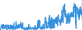 KN 25010051 /Exporte /Einheit = Preise (Euro/Tonne) /Partnerland: Deutschland /Meldeland: Eur27_2020 /25010051:Salz, VergÃ¤llt Oder zu Anderen Industriellen Zwecken, Einschl. Raffinage (Ausg. zur Chemischen Umwandlung Oder zum Haltbarmachen Oder Zubereiten von Lebensmitteln Oder Futtermitteln)