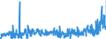 KN 25010051 /Exporte /Einheit = Preise (Euro/Tonne) /Partnerland: Oesterreich /Meldeland: Eur27_2020 /25010051:Salz, VergÃ¤llt Oder zu Anderen Industriellen Zwecken, Einschl. Raffinage (Ausg. zur Chemischen Umwandlung Oder zum Haltbarmachen Oder Zubereiten von Lebensmitteln Oder Futtermitteln)