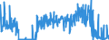 KN 25059000 /Exporte /Einheit = Preise (Euro/Tonne) /Partnerland: Griechenland /Meldeland: Eur27_2020 /25059000:Natursande Aller Art, Auch Gefärbt (Ausg. Gold- und Platinhaltige Sande, Zirkon-, Rutil- und Ilmenitsande, Monazitsande, Teer- Oder Asphaltsande, Kieselsaure Sande und Quarzsande)