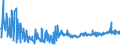 KN 25062000 /Exporte /Einheit = Preise (Euro/Tonne) /Partnerland: Usa /Meldeland: Eur27_2020 /25062000:Quarzite, Durch SÃ¤gen Oder auf Andere Weise Lediglich Zerteilt, in BlÃ¶cken Oder in Quadratischen Oder Rechteckigen Platten