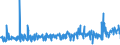 KN 25087000 /Exporte /Einheit = Preise (Euro/Tonne) /Partnerland: Finnland /Meldeland: Eur27_2020 /25087000:Schamotte-koernungen und Ton-dinasmassen