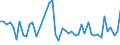 KN 25140000 /Exporte /Einheit = Preise (Euro/Tonne) /Partnerland: Norwegen /Meldeland: Eur27_2020 /25140000:Tonschiefer, Auch Grob Behauen Oder Durch SÃ¤gen Oder auf Andere Weise Lediglich Zerteilt, in BlÃ¶cken Oder in Quadratischen Oder Rechteckigen Platten; Schieferpulver und SchieferabfÃ¤lle