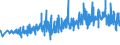 KN 25151100 /Exporte /Einheit = Preise (Euro/Tonne) /Partnerland: Italien /Meldeland: Eur27_2020 /25151100:Marmor und Travertin, roh Oder Grob Behauen