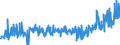 KN 25151200 /Exporte /Einheit = Preise (Euro/Tonne) /Partnerland: Italien /Meldeland: Eur27_2020 /25151200:Marmor und Travertin, Durch Saegen Oder auf Andere Weise Lediglich Zerteilt, in Bloecken Oder in Quadratischen Oder Rechteckigen Platten