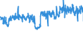 KN 25161100 /Exporte /Einheit = Preise (Euro/Tonne) /Partnerland: Polen /Meldeland: Eur27_2020 /25161100:Granit, roh Oder Grob Behauen (Ausg. mit den Bereits Charakteristischen Merkmalen von Pflastersteinen, Bordsteinen Oder Pflasterplatten)