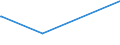 KN 25161100 /Exporte /Einheit = Preise (Euro/Tonne) /Partnerland: Aequat.guin. /Meldeland: Eur15 /25161100:Granit, roh Oder Grob Behauen (Ausg. mit den Bereits Charakteristischen Merkmalen von Pflastersteinen, Bordsteinen Oder Pflasterplatten)