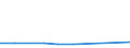 KN 25162210 /Exporte /Einheit = Preise (Euro/Tonne) /Partnerland: Japan /Meldeland: Eur27 /25162210:Sandstein, Durch Saegen Oder auf Andere Weise Lediglich Zerteilt, in Bloecken Oder in Quadratischen Oder Rechteckigen Platten, mit Einer Dicke von =< 25 cm (Ausg. mit den Bereits Charakteristischen Merkmalen von Pflastersteinen, Bordsteinen Oder Pflasterplatten)